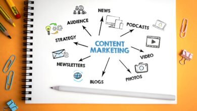 Content Marketing Strategy Checklist